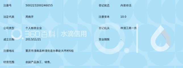 潼南縣周南開農副產品加工廠個人獨資企業(yè)注冊指南